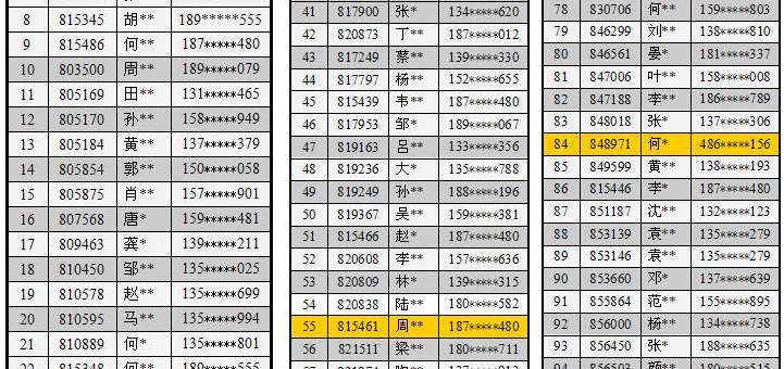 華藝衛(wèi)浴《年終大促 狂歡盛宴》18日抽獎名單通